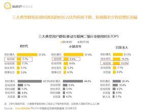 微博吃瓜视频教程,轻松掌握网络热点追踪技巧
